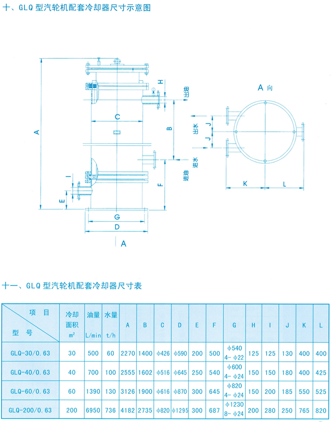 GLQ�����ֻ�������ȴ��