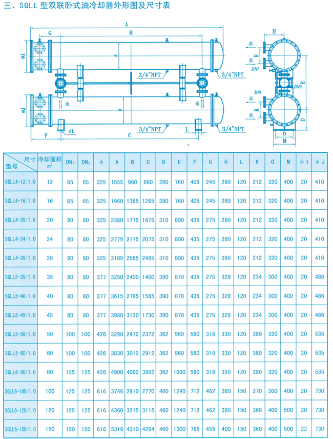 SGLL��˫����ʽ����ȴ��