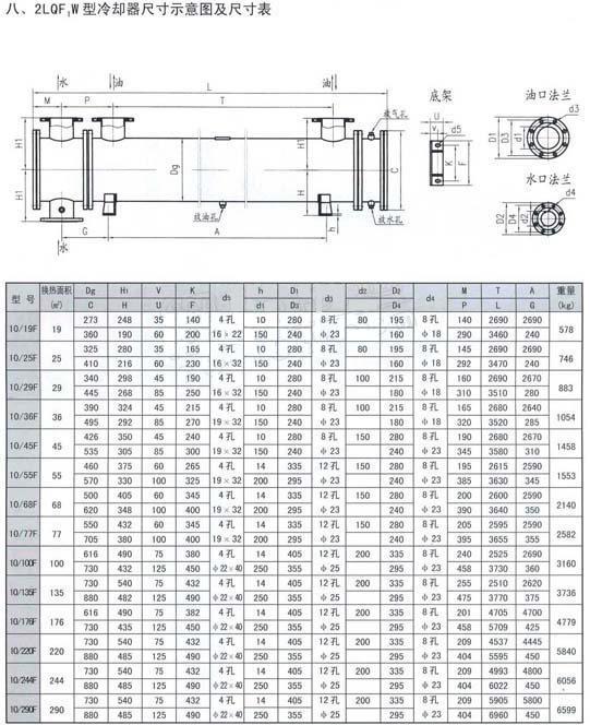 2LQF1W ����ȴ��